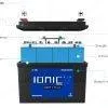 12 Volt 100Ah Ionic Lithium Deep Cycle Battery