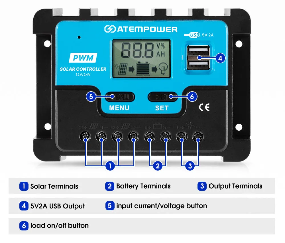 20A Solar Charge Controller 12V 24V Lithium Battery Panel Regulator 2 USB LCD