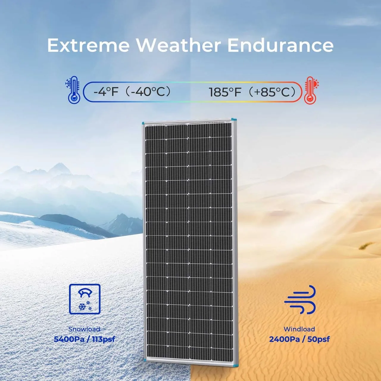 30W Monocrystalline Solar Panel