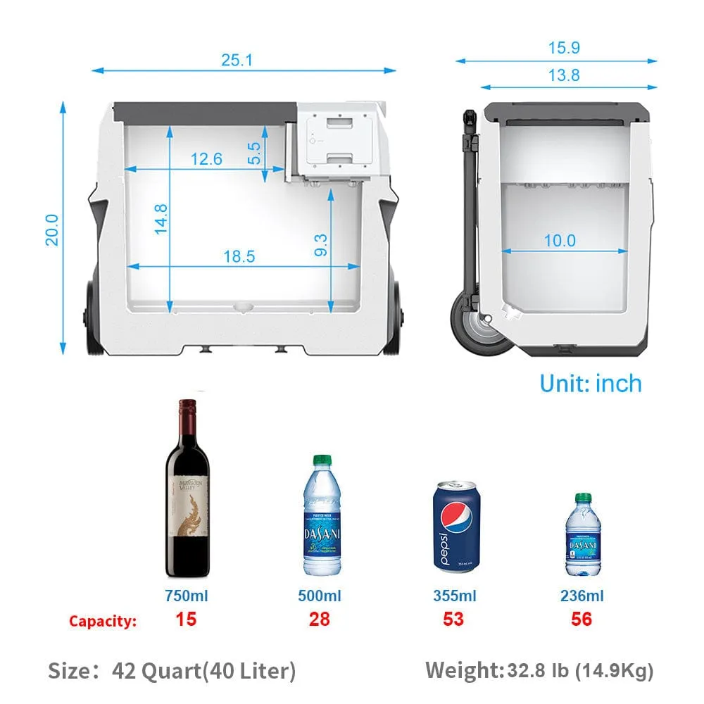 Acopower 40L/42Quarts Fridge Panel Combo