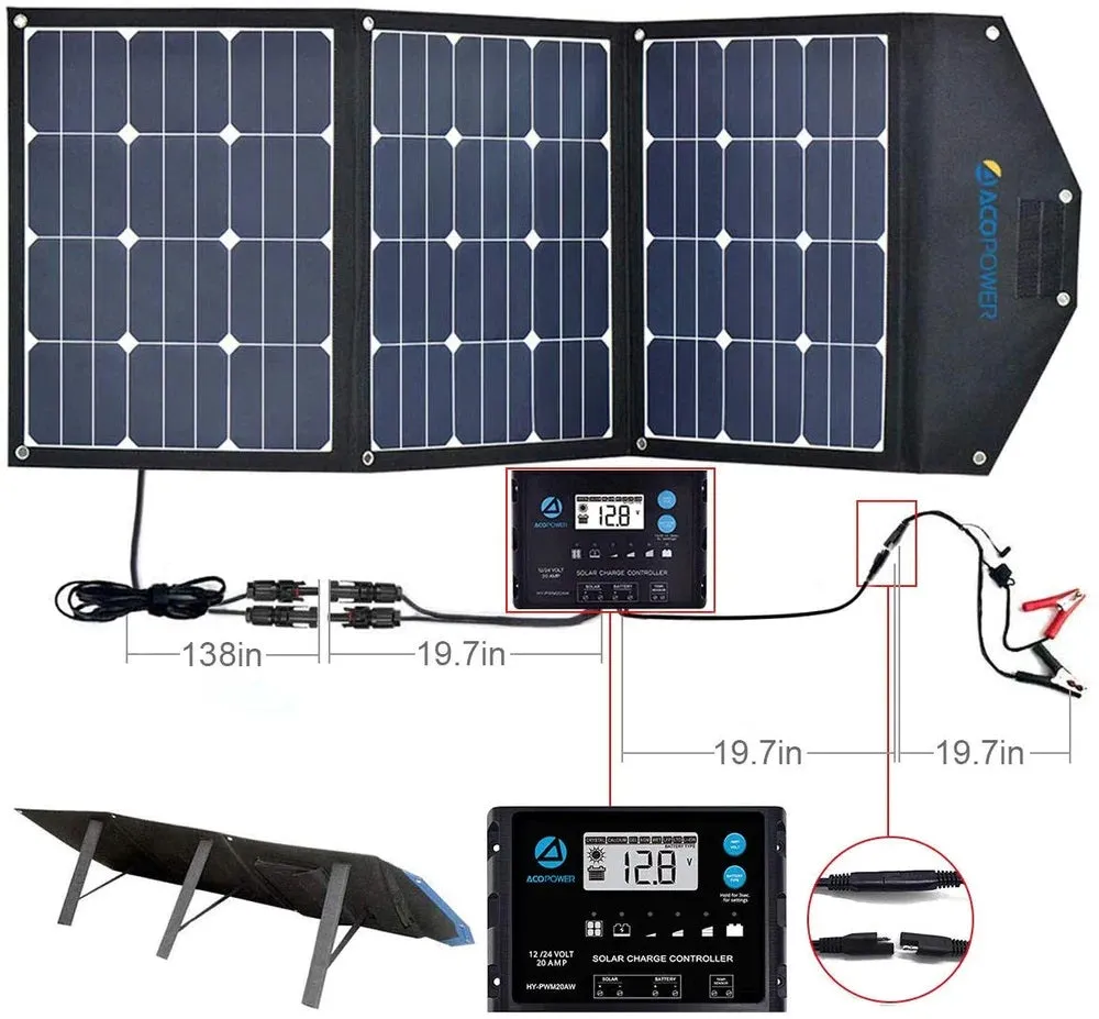 ACOPower Ltk 120W Foldable Solar Panel Kit With ProteusX 20A Charge Controller