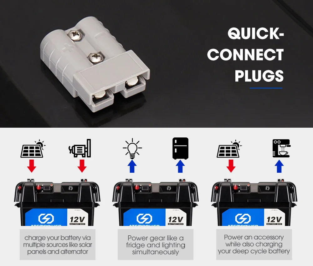 Atem Power 12V 135Ah AGM Deep Cycle Battery   12V 40A DC to DC Battery Charger   Battery Box