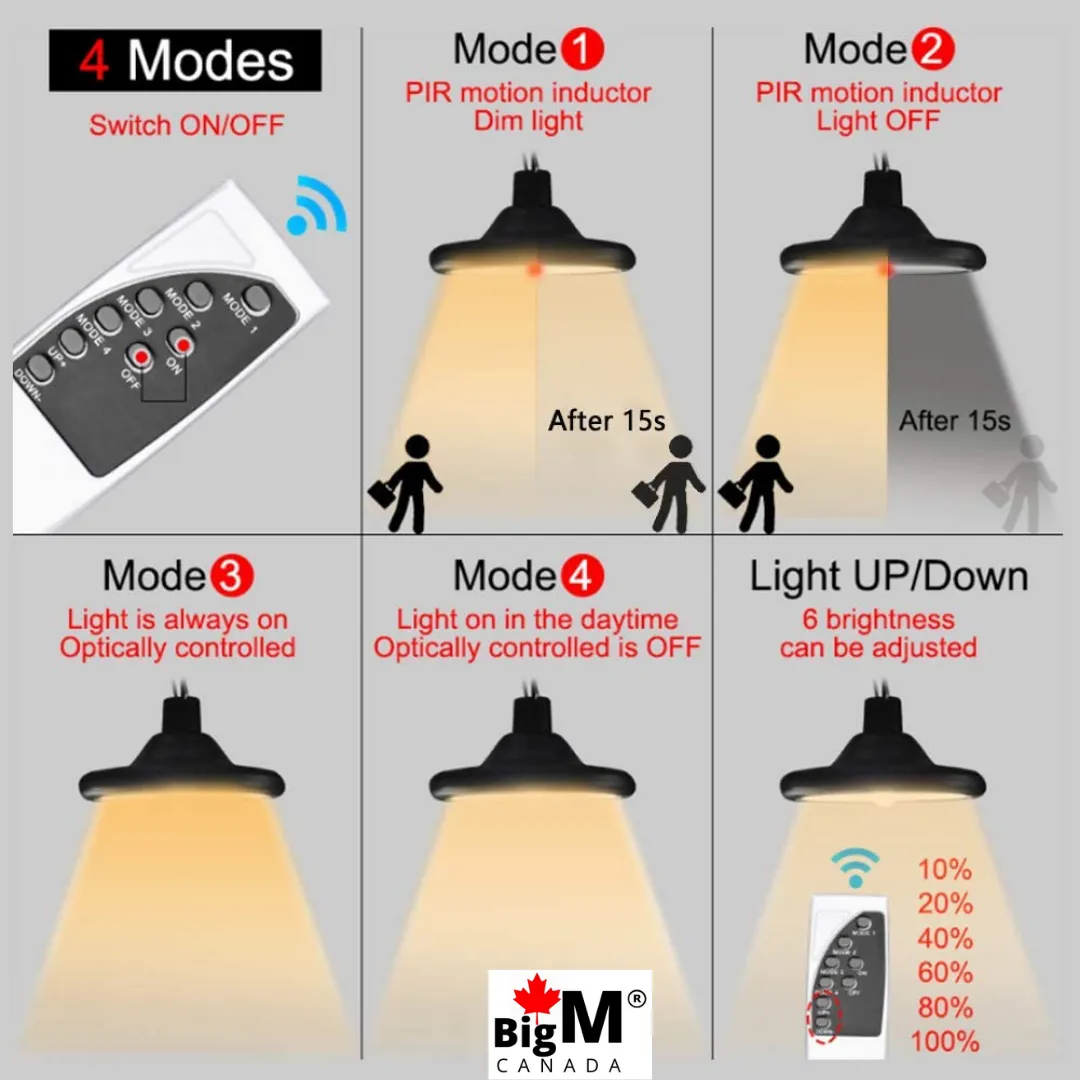 BigM 56 LED Bright Solar Gazebo Lights for Indoors Sheds cabins Tents