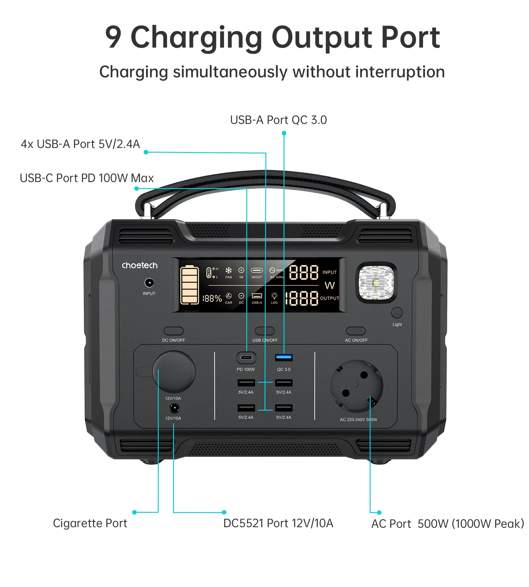 BS004 Choetech 500W Portable Power Station