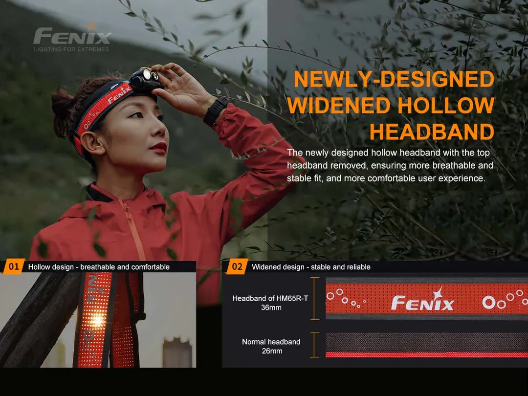 Fenix HM65R-T Trail Running Rechargeable Headlamp