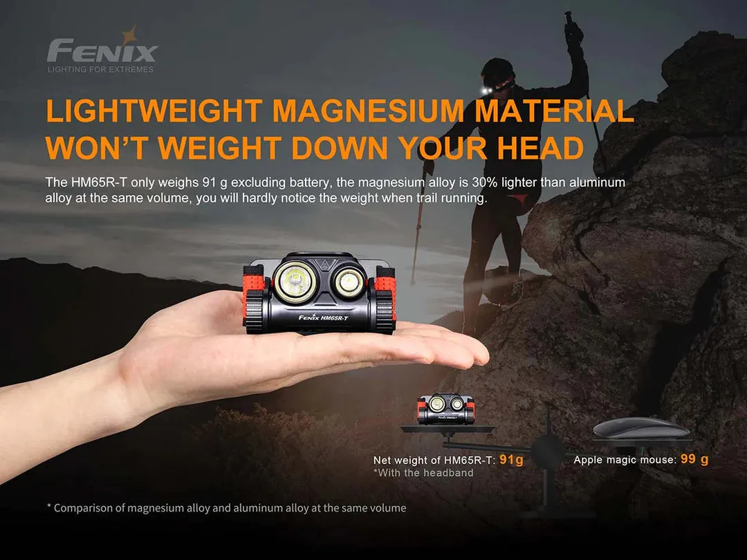 Fenix HM65R-T Trail Running Rechargeable Headlamp