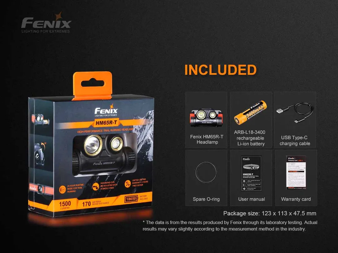 Fenix HM65R-T Trail Running Rechargeable Headlamp