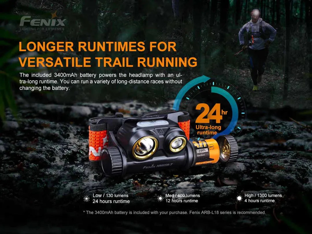 Fenix HM65R-T Trail Running Rechargeable Headlamp