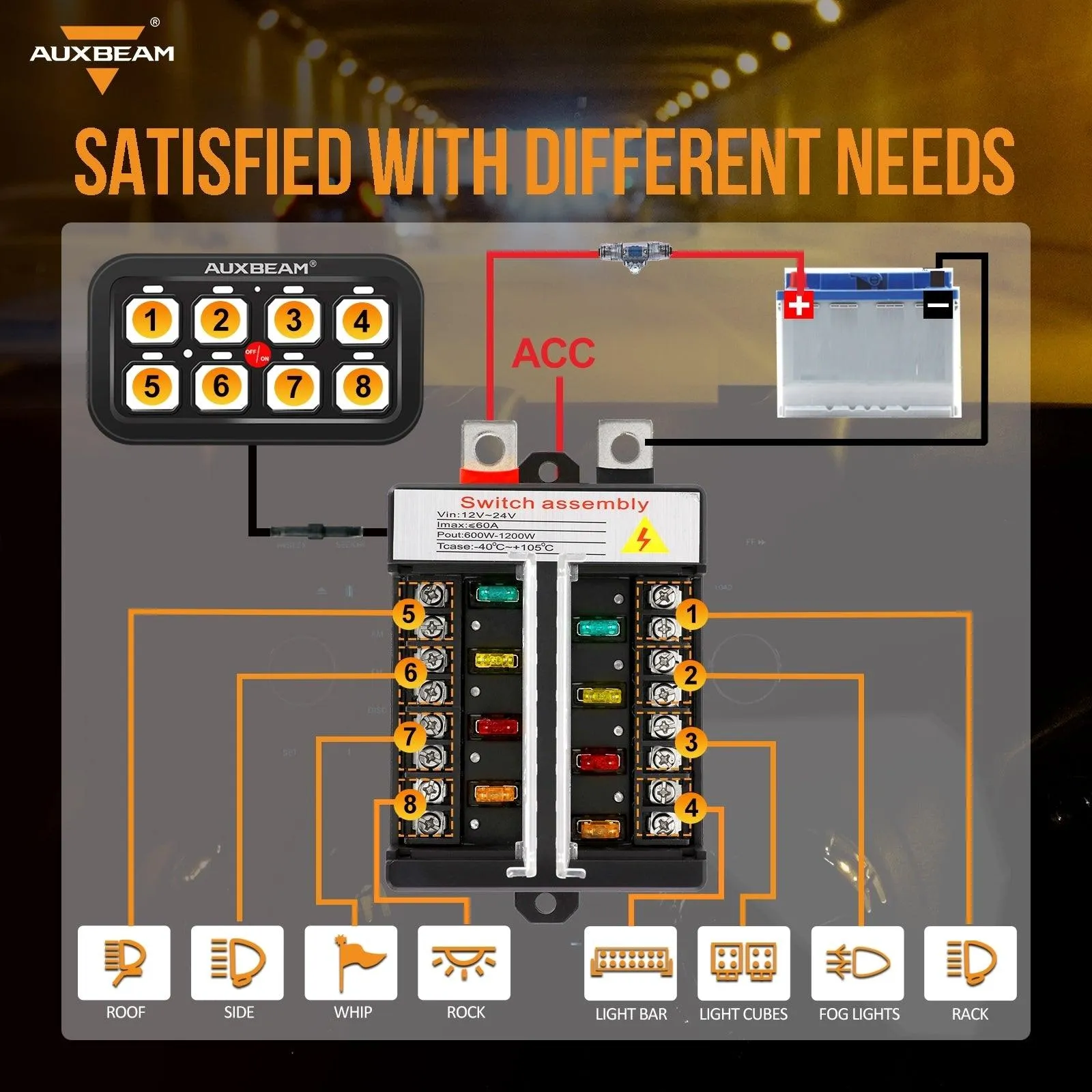 GB80 8 Gang LED Switch Panel Kit Automatic Dimmable Universal(Two-Sided Outlet) Green