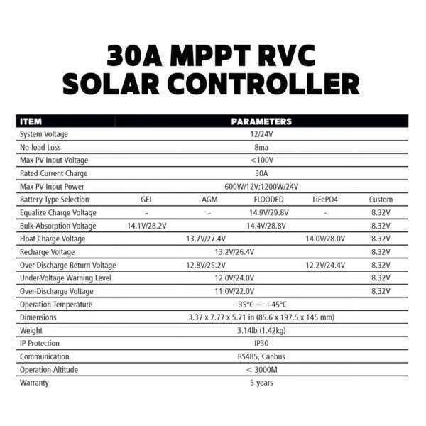 Go Power Rigid Eclipse 190w   30a Mppt Controller Solar Kit