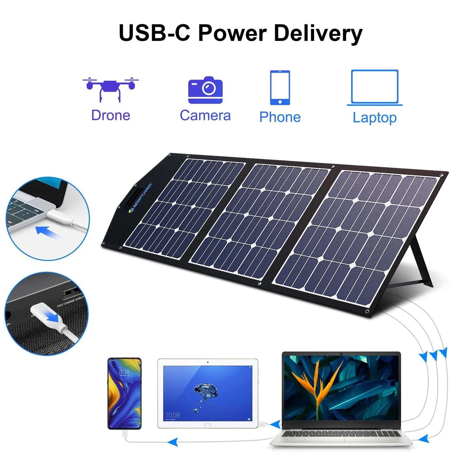 LTK 120W Foldable Solar Panel Kit With ProteusX 20A Charge Controller