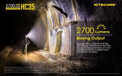 Nitecore HC35 1x 21700 2700 Lumen Rechargeable Headlamp CREE XP-G3 S3 LED