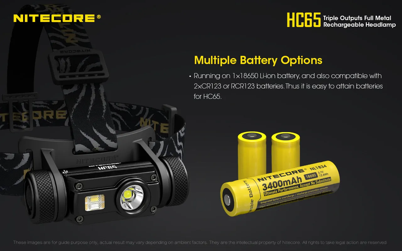 Nitecore HC65 1000 Lumen White/Red/High CRI LED Rechargeable Headlamp