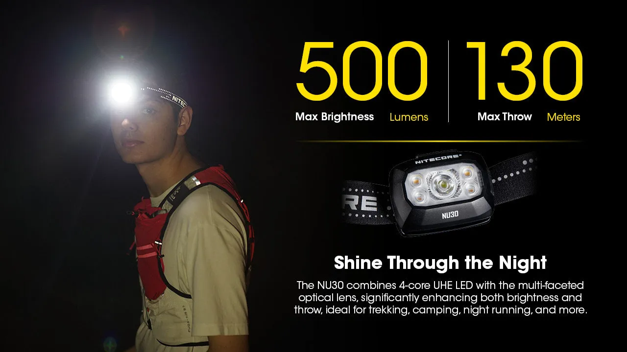 Nitecore NU30 UHE LED 500 Lumen USB-C Rechargeable Headlamp