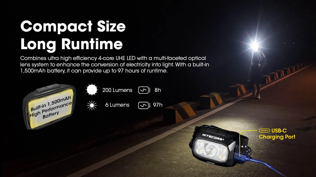 Nitecore NU30 UHE LED 500 Lumen USB-C Rechargeable Headlamp