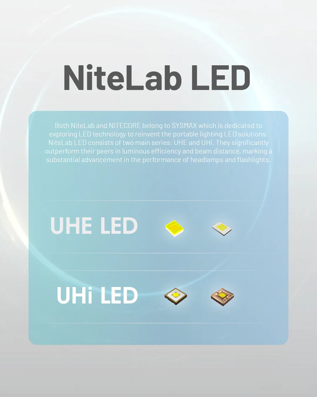 NU45  - 1700 lumens