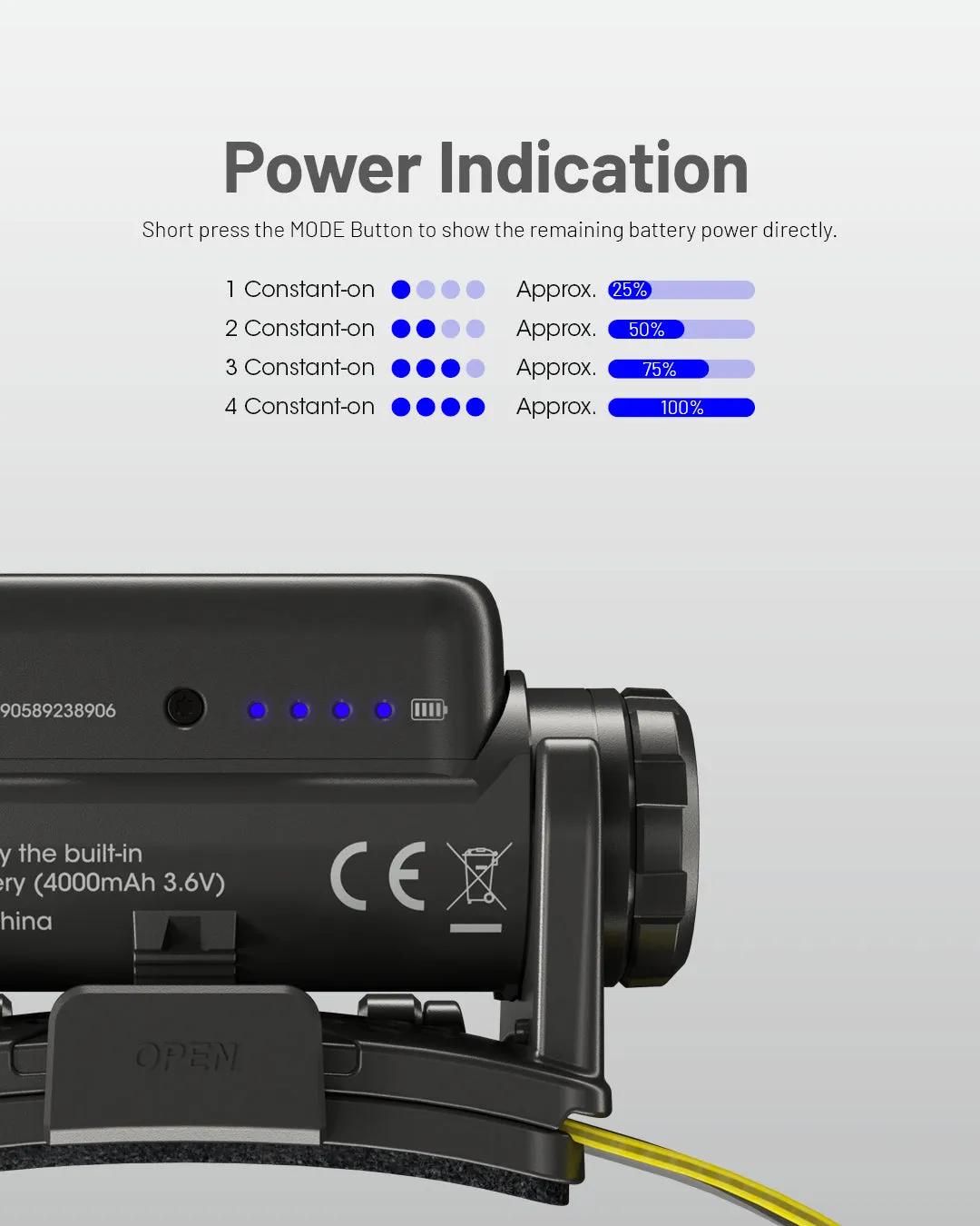 NU45  - 1700 lumens