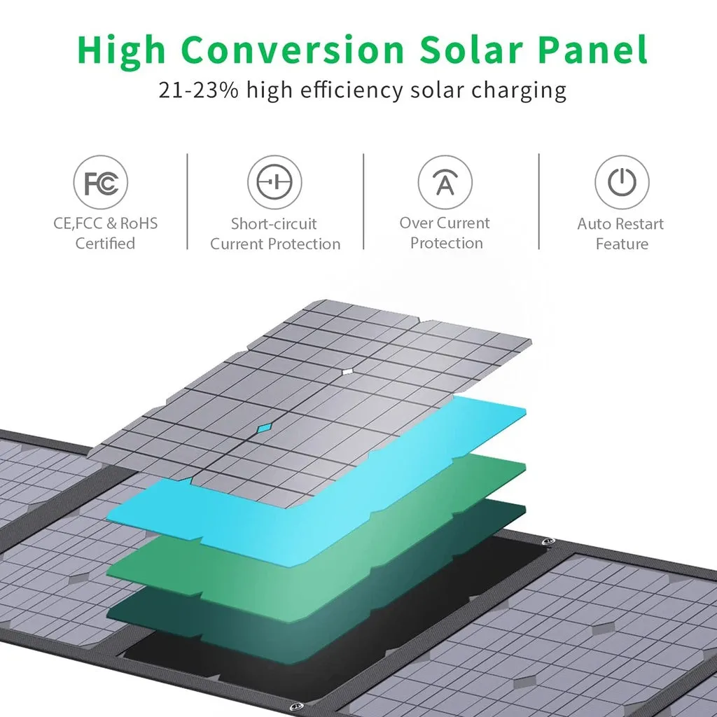 Portable Folding 100W Solar Panel Charger, High Efficiency, USB & Type-C Ports - BigBlue