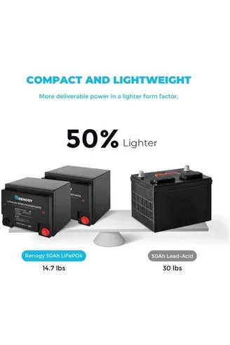 Renogy 12V 50Ah Lithium Iron Phosphate Battery