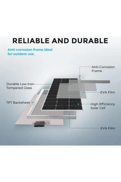 Renogy 600W 12V/24V Monocrystalline Premium Solar Kit With Rover 60A Charge Controller