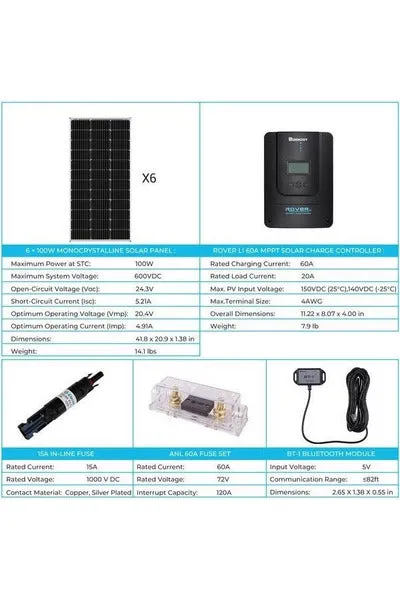 Renogy 600W 12V/24V Monocrystalline Premium Solar Kit With Rover 60A Charge Controller