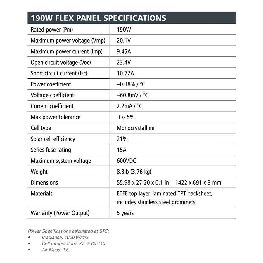 Solarflex™ Eclipse 190W   30A MPPT Controller Solar Kit