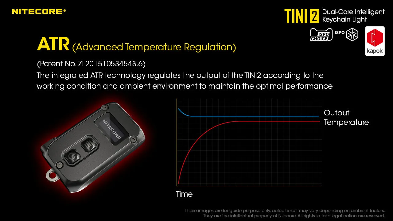 TINI 2 (Black) - 500 lumens