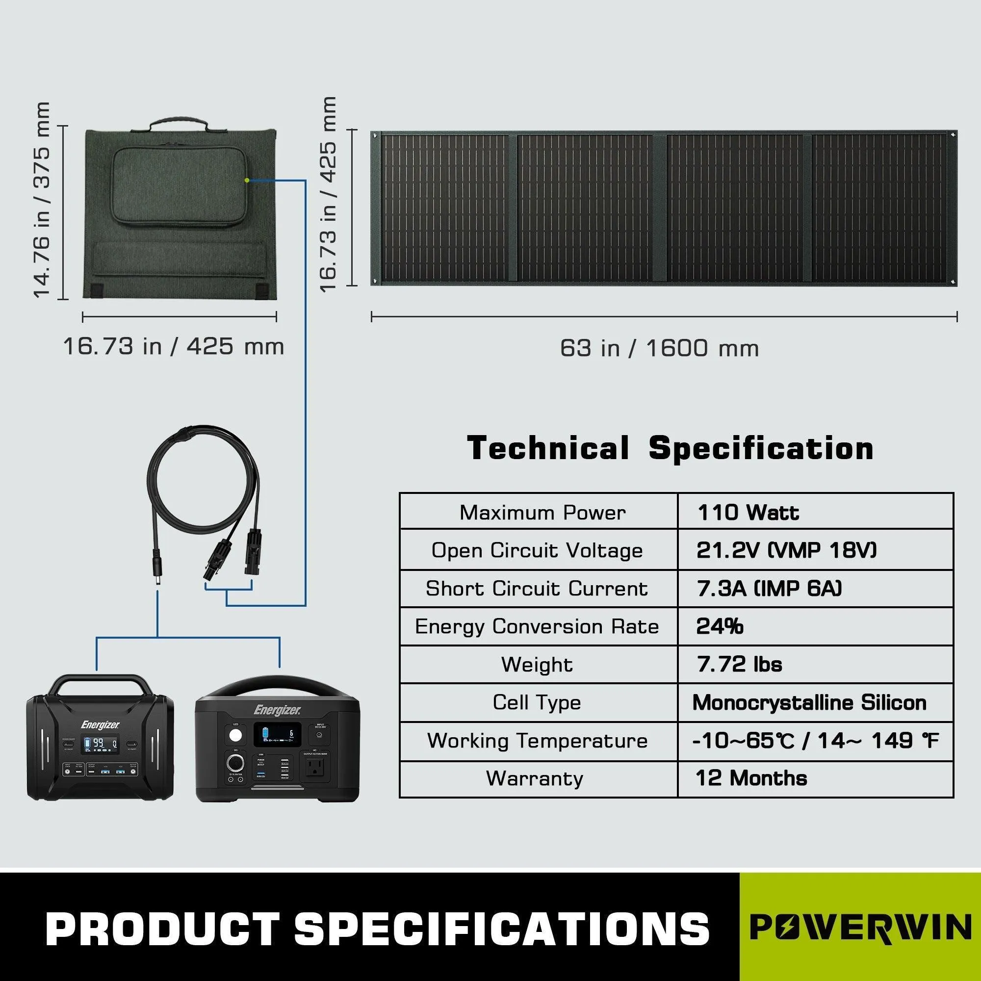 US POWERWIN 110W Foldable Solar Panel PWS110